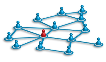 Wersja Google ignorująca linki przychodzące