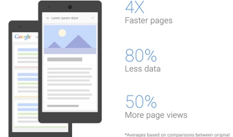 Google zdecydowało się na samodzielną optymalizację stron mobile