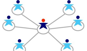 Linki wewnętrzne nie zawsze oznaczają przeoptymalizowanie strony