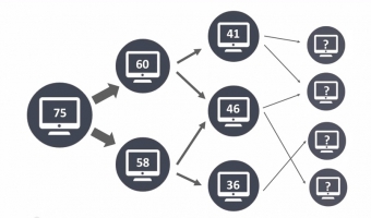 SeoStation zmienia PageRank na Flow Metrics